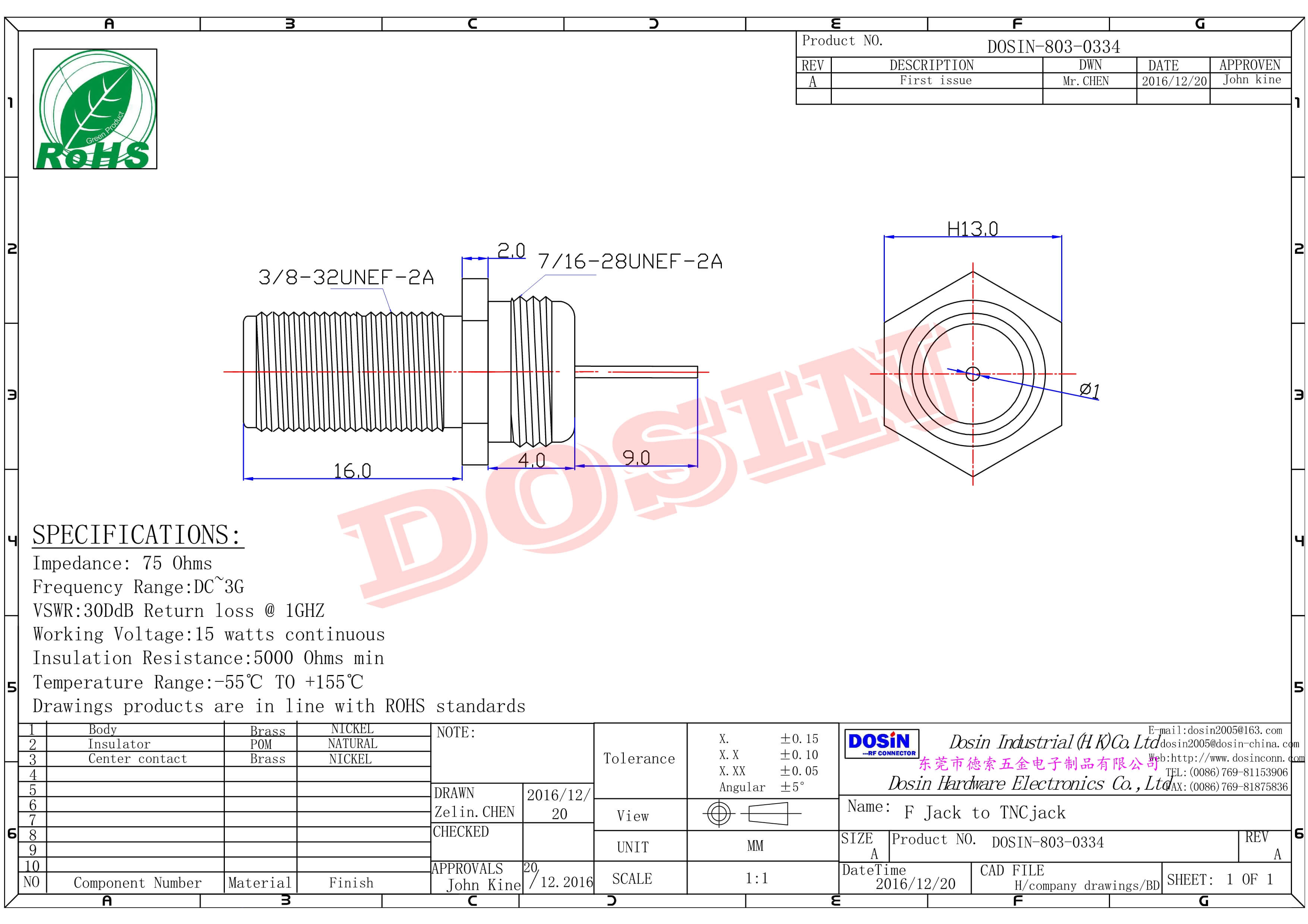 F头连接器母头插座直式穿墙面板安装