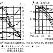 1541058167-8374-2551943839-1196771606