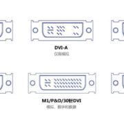 DVI spec