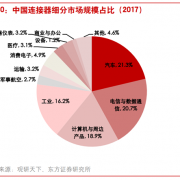 1573267747-8443-6b60f83bc3adf84ee748500fa269